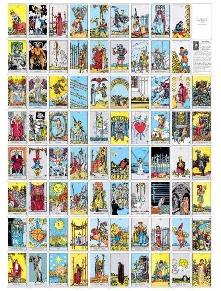 Pachet de tarot Rider Waite