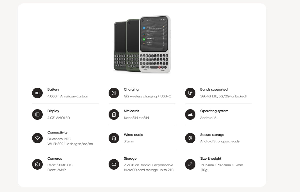 Smartphone CLICKS COMMUNICATOR